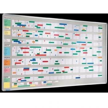 Tavoletta Visiplan 100x58 cm, Presentazione a Colonna – Eichner
