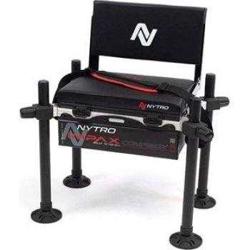 Nytro Impax Cb2 Rückenpolster