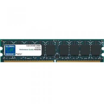MEM-1900-1GB 1GB RAM FOR CISCO 1941 ROUTERS