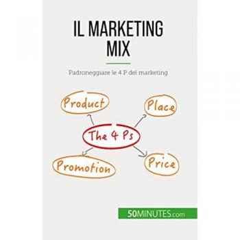 Il marketing mix: Padroneggiare le 4 P del marketing