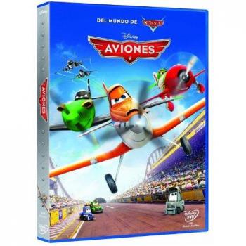 Séries Aérodynamiques
