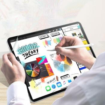 Paperlike Film for Apple iPad Pro 12.9 and iPad 11