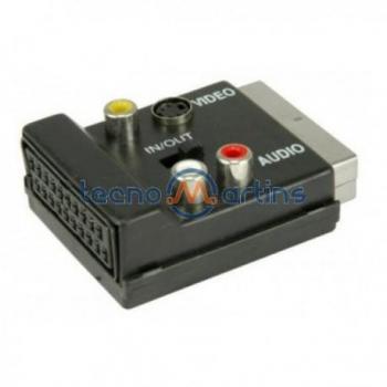 Conversor Scart para 3 RCA
