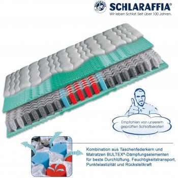 Taschenfederkern‑Matratze Schlaraffia Viva Plus Aqua 140x200 cm, H3