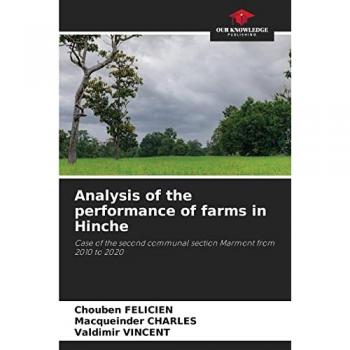 Felicien, Chouben: Analysis of the performance of farms in Hinche