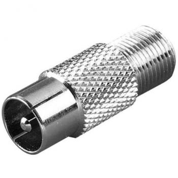 Vivanco F Socket Connector