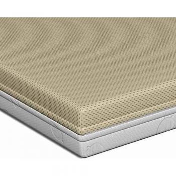 Matelas Bébé Mousse Déhoussable 60x120