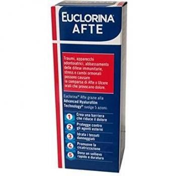 Dompè Euclorina Afte Collutorio 120ml