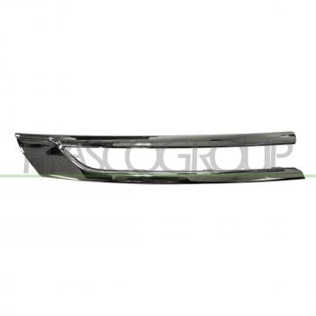 Protection radiateur BLIC 5703-05-5054922P