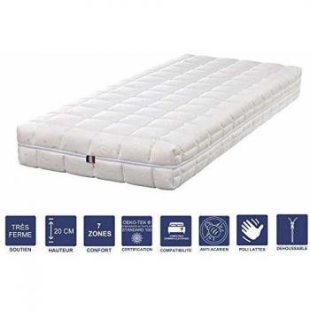 Matelas Sérum 70x190 20 cm – Spécial Sommier Électrique
