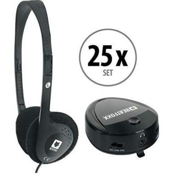Beatfoxx Silent Guide Economy 25‑25 – leichtes 2‑Kanal‑Funkempfänger‑Set