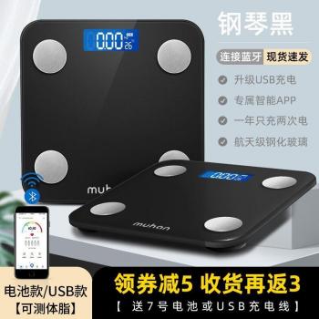 Báscula de peso digital para hogar