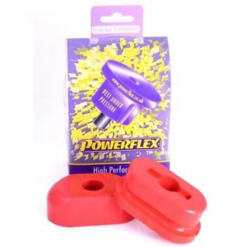 Powerflex PFF85‑420R: Suporte e Motor Integrados