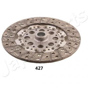 Embrayage DF‑427 – Japon Parts