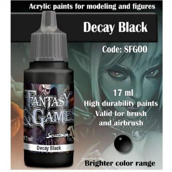 Black Decay Scale 75 – Color SFG‑00