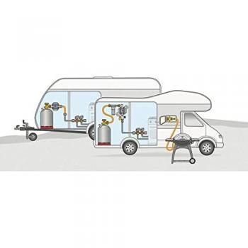 Détendeur de Gaz Mixte Butane/Propane