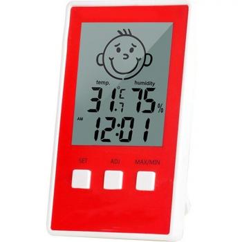 ThermoSense DualView XL