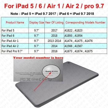 2-Pack Tempered Glass Protective Film for iPad 10.2, Mini 2/3/4/5, Air 5/6, Pro 9.7/10.5/10.9/11