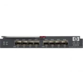 Cisco Fabric Module for HP Blades (8x10GbE, 24x1G)