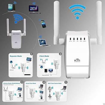 Amplificateur Wi‑Fi 300 Mbps 2,4 GHz – Extenseur B/G/N, WPS, AP 802.11n
