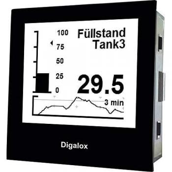 TDE Instruments Digalox DPM72-PP Digital Display Meter