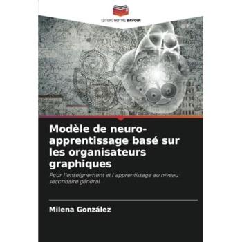González, Milena: Modèle de neuro-apprentissage basé sur les organisateurs graphiques