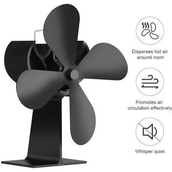 Wood Burner Heat Powered Fan