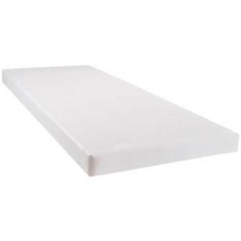 Somier de Lujo Blanco Capucine 13 cm 90x190