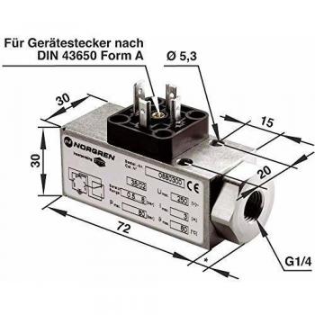 Norgren Druckluftgerät‑Satz: Druckschalter 0880300 G1/4 0,5–8 bar