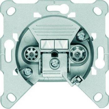 Triax Antennensteckdose 2f. Durchgangsdose GEDU 15