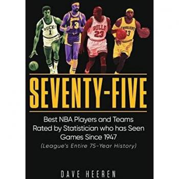 Seventy-Five: Best NBA Players and Teams Rated by Statistician who has Seen Games Since 1947