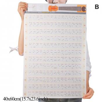Ukulele Chord Drawing Wall Stickers