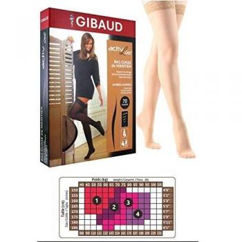 Gibaud ActivLine Support Stockings 70 Deniers Blue