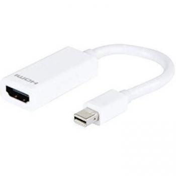 Mini DisplayPort 1.2 to HDMI Adapter Converter Cable (0.15m), Active, White