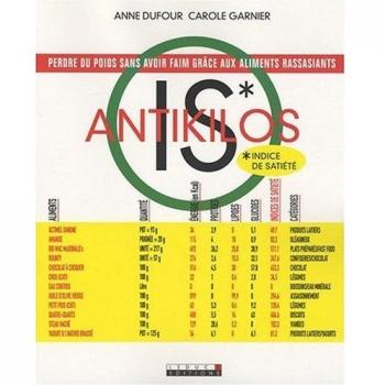 Anne Dufour Is Antikilos