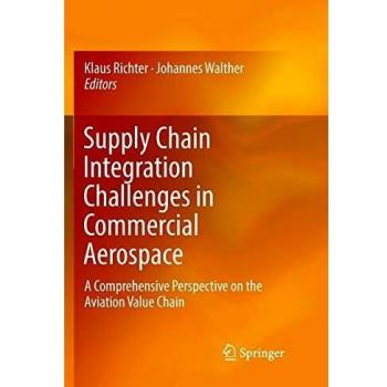 Supply Chain Integration Challenges in Commercial Aerospace