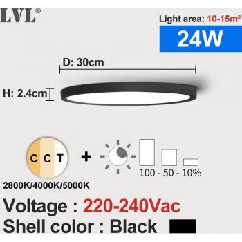 LED Dimmable Panel Light 32W