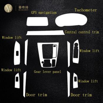 Refit Protect MX‑CX8
