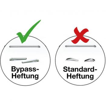 RAPESCO Heftzange 24/8, 45 Blatt, chrom