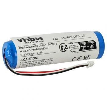 BabyGuard Battery – Philips 1S1PBL1865-2.6 3000mAh Replacement Pack