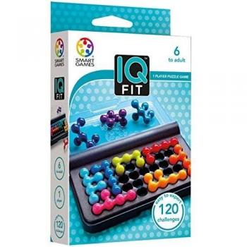 Iq fit