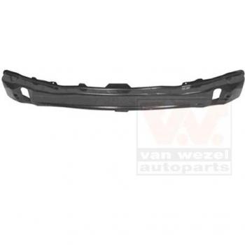 Renfort de pare-choc avant pour Dacia Duster 1555560