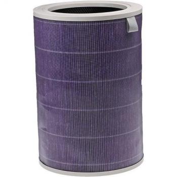 MicroShield Carbon‑HEPA Kit – For Xiaomi Mi Air Cleaner 1