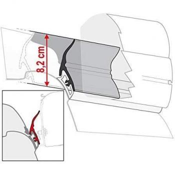 Fiamma Abdichtung Rain Guard California
