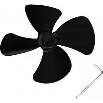 Ventilateur de distribution thermique