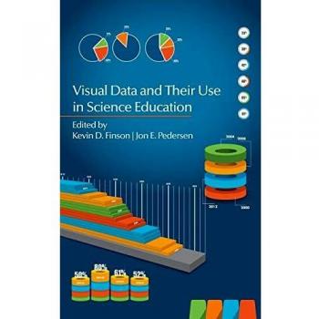 Visual Data and Their Use in Science Education