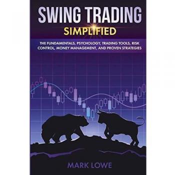 Swing Trading: Simplified