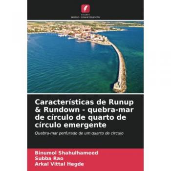 Características de Runup & Rundown