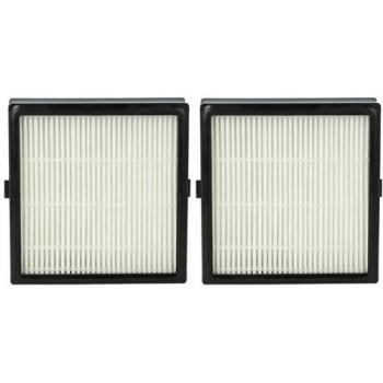 Nilfisk Compact Dual HEPA & Allergy Filters