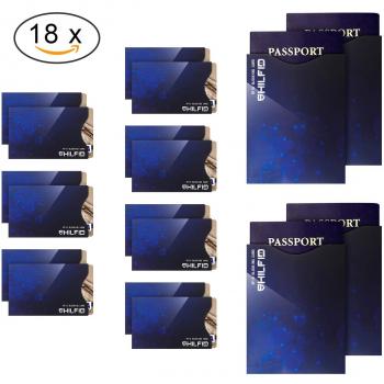 SHILFID Credit Card and Passport RFID Blocking Set